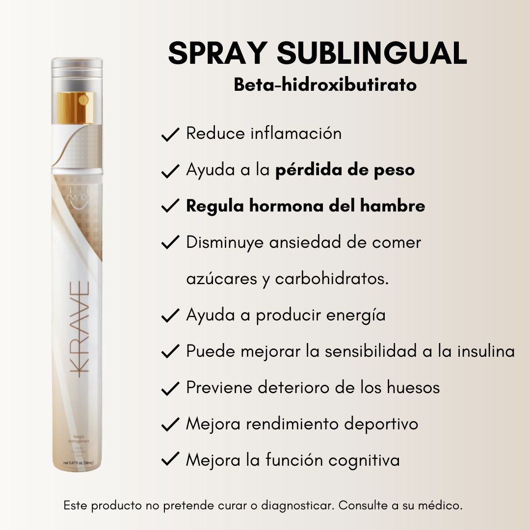 Dúo sublingual para bajar de peso (KRAVE Y TONE - BFIT)