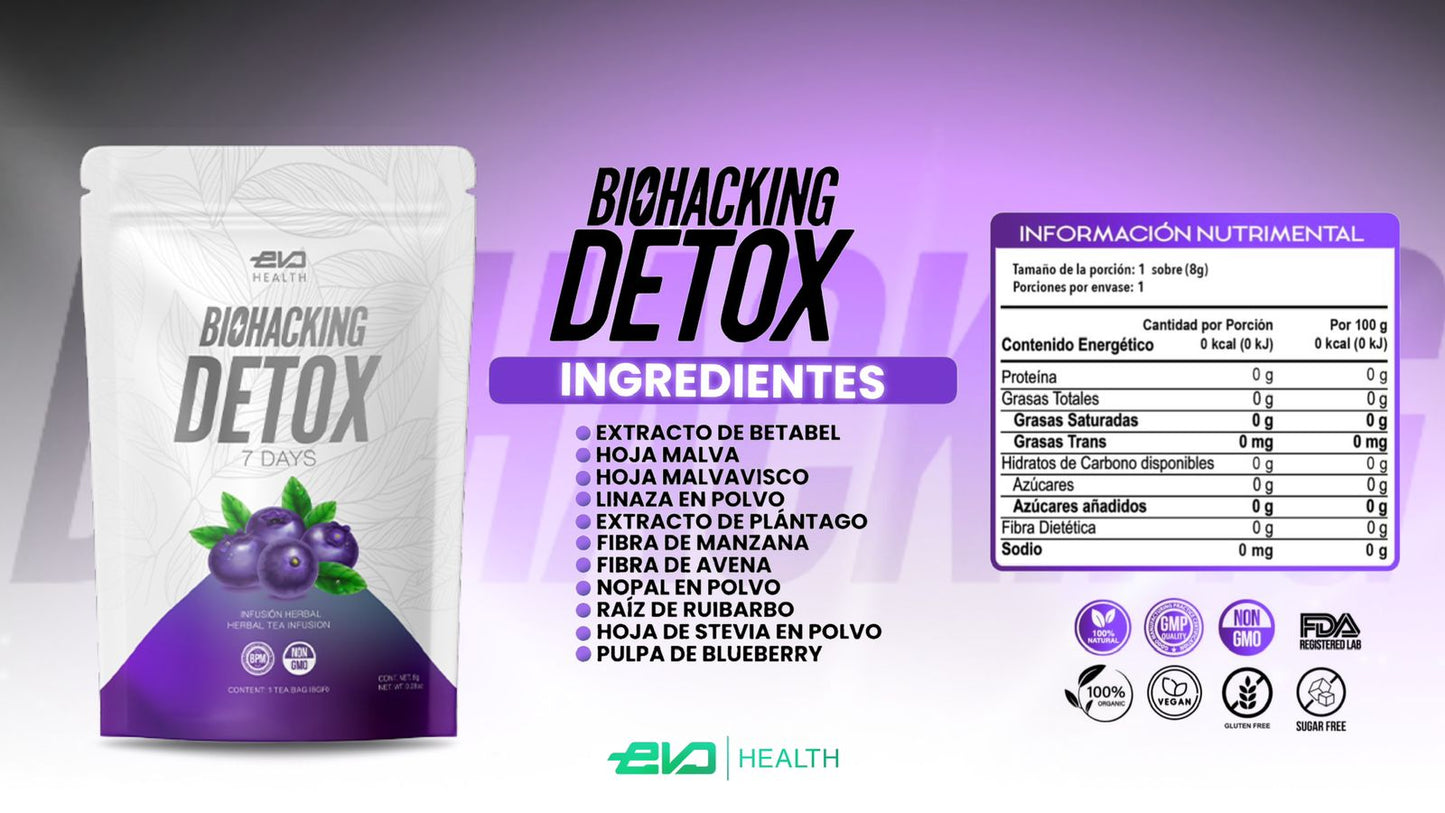 BIOHACKING TÉ DETOX🫐 (1 MES) 4 sobres